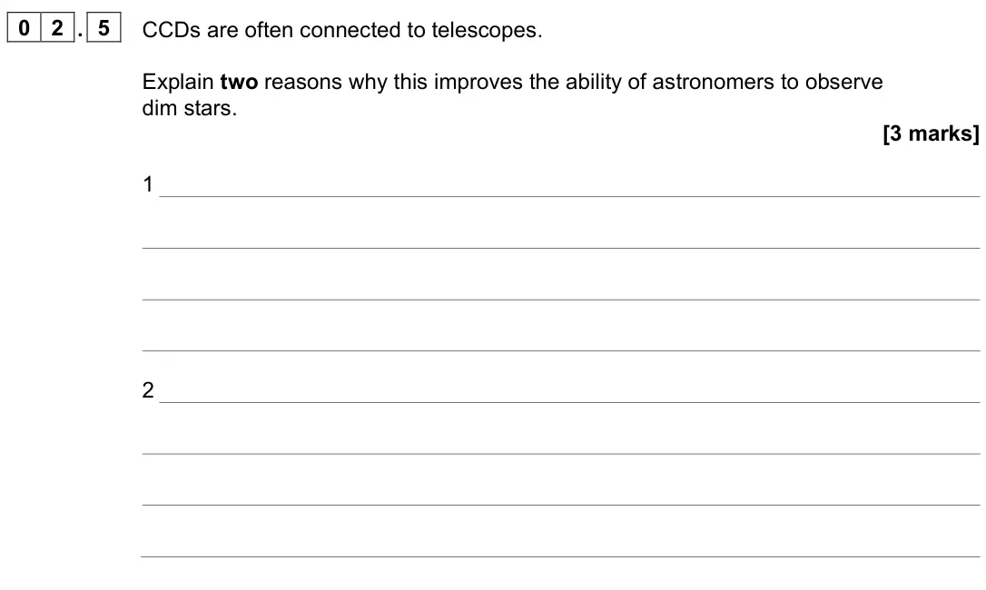 June 2023 Paper 3 Astrophysics, question 02.5: CCDs are often connected to telescopes. Explain two reasons why this improves the ability of astronomers to observe dim stars. [3 marks] 1 2