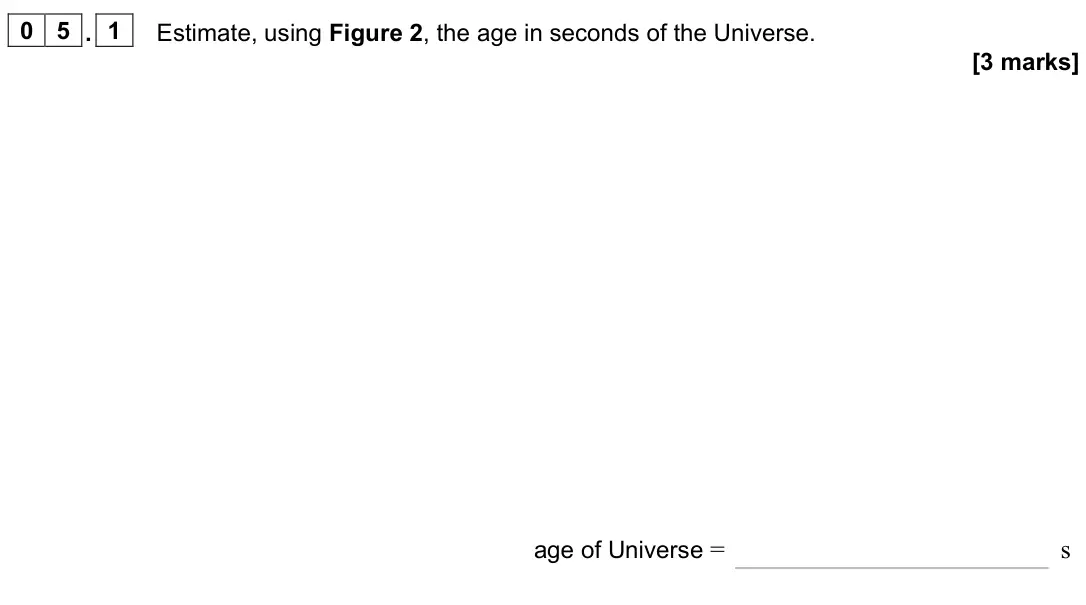 June 2023 Paper 3 Astrophysics, question 05.1: Estimate, using Figure 2, the age in seconds of the Universe. [3 marks] age of Universe = s