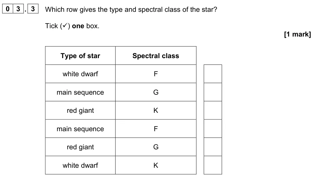 June 2024 Paper 3 Astrophysics, question 03.3: Which row gives the type and spectral class of the star? Tick () one box. [1 mark] Type of star Spectral class white dwarf F main sequence G red giant K main s