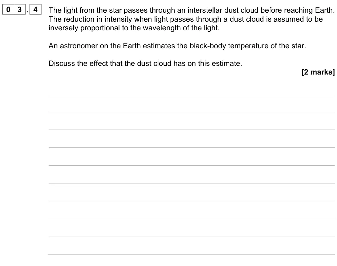 June 2024 Paper 3 Astrophysics, question 03.4: The light from the star passes through an interstellar dust cloud before reaching Earth. The reduction in intensity when light passes through a dust cloud is as