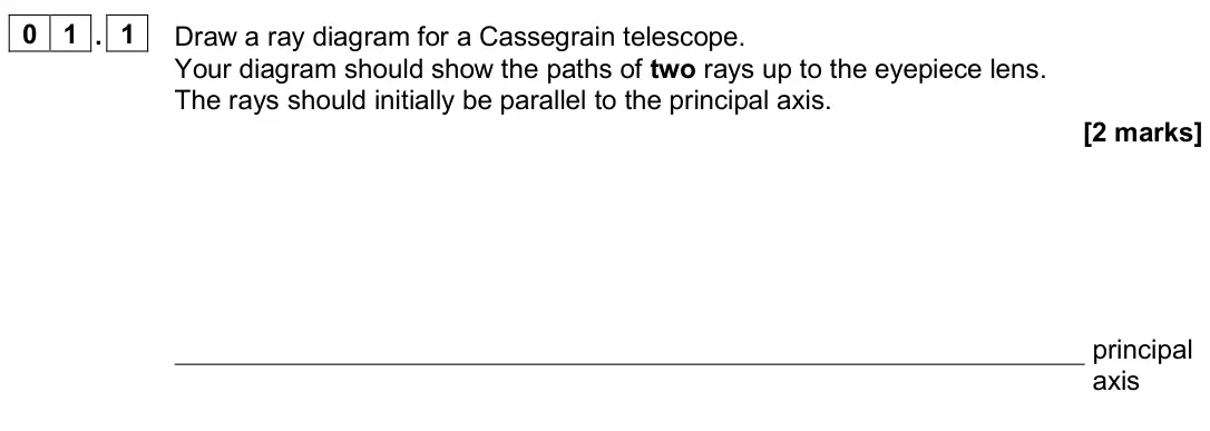 November 2020 Paper 3 Astrophysics, question 01.1: Draw a ray diagram for a Cassegrain telescope. Your diagram should show the paths of two rays up to the eyepiece lens. The rays should initially be parallel to