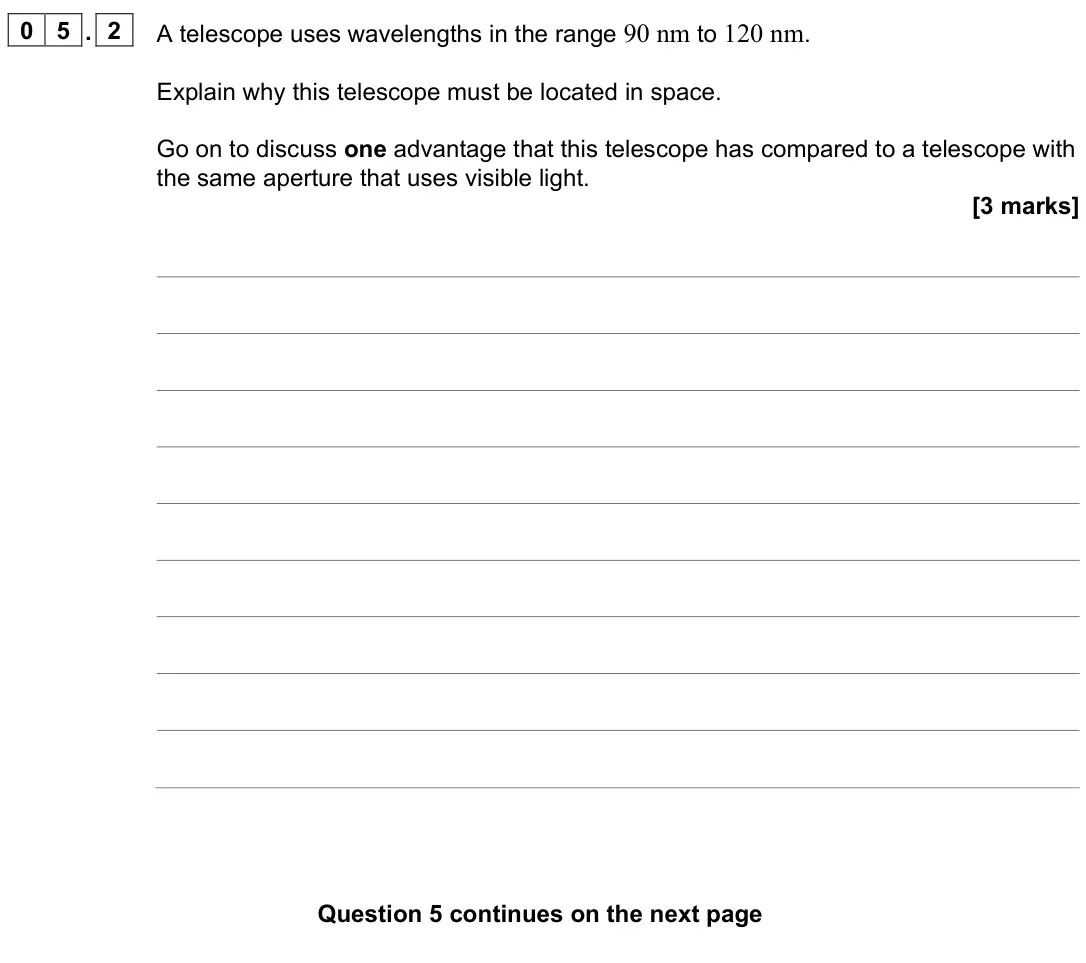 November 2021 Paper 3 Astrophysics, question 05.2: A telescope uses wavelengths in the range 90 nm to 120 nm. Explain why this telescope must be located in space. Go on to discuss one advantage that this telesco