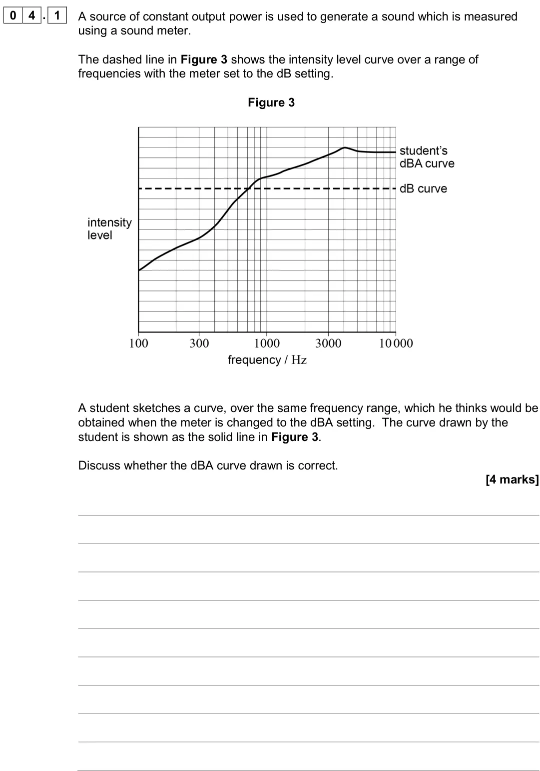 June 2018 Paper 3 Medical physics, question 04.1: A source of constant output power is used to generate a sound which is measured using a sound meter. The dashed line in Figure 3 shows the intensity level curve