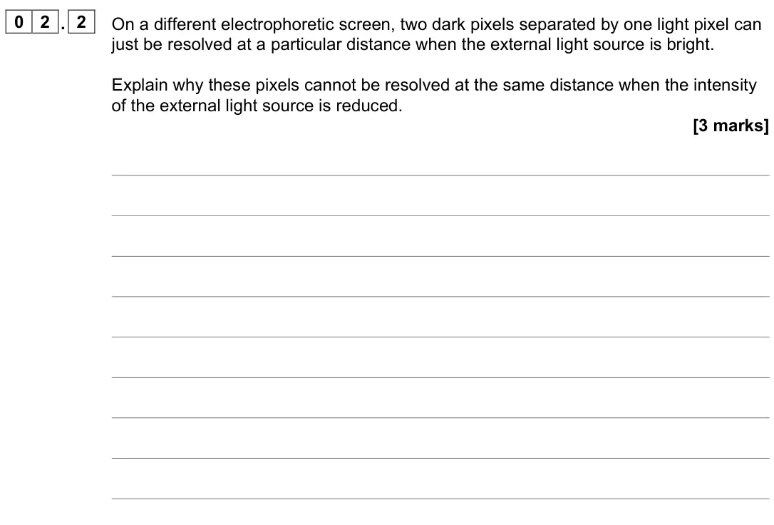 June 2023 Paper 3 Medical physics, question 02.2: On a different electrophoretic screen, two dark pixels separated by one light pixel can just be resolved at a particular distance when the external light source