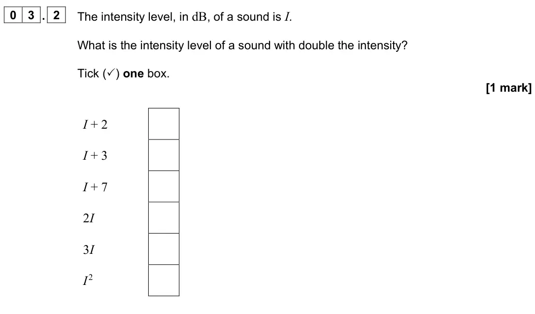 June 2023 Paper 3 Medical physics, question 03.2: The intensity level, in dB, of a sound is I. What is the intensity level of a sound with double the intensity? Tick () one box. [1 mark] I + 2 I + 3 I + 7 2I 3