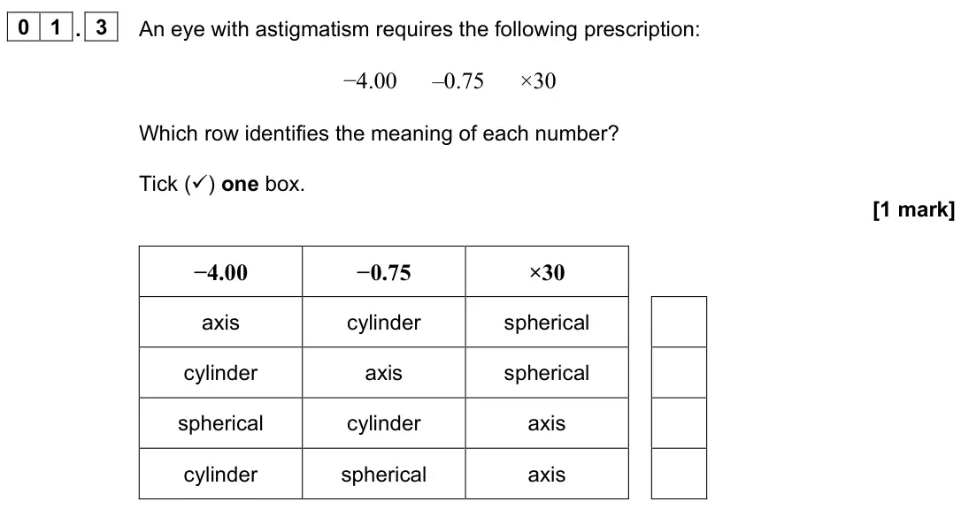 June 2024 Paper 3 Medical physics, question 01.3: An eye with astigmatism requires the following prescription: −4.00 –0.75 ×30 Which row identifies the meaning of each number? Tick () one box. [1 mark] −4.00 −