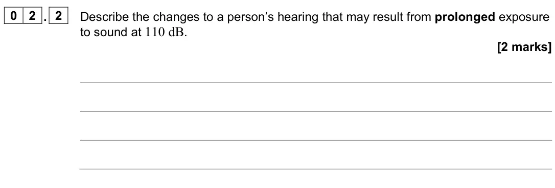 June 2024 Paper 3 Medical physics, question 02.2: Describe the changes to a person’s hearing that may result from prolonged exposure to sound at 110 dB. [2 marks]
