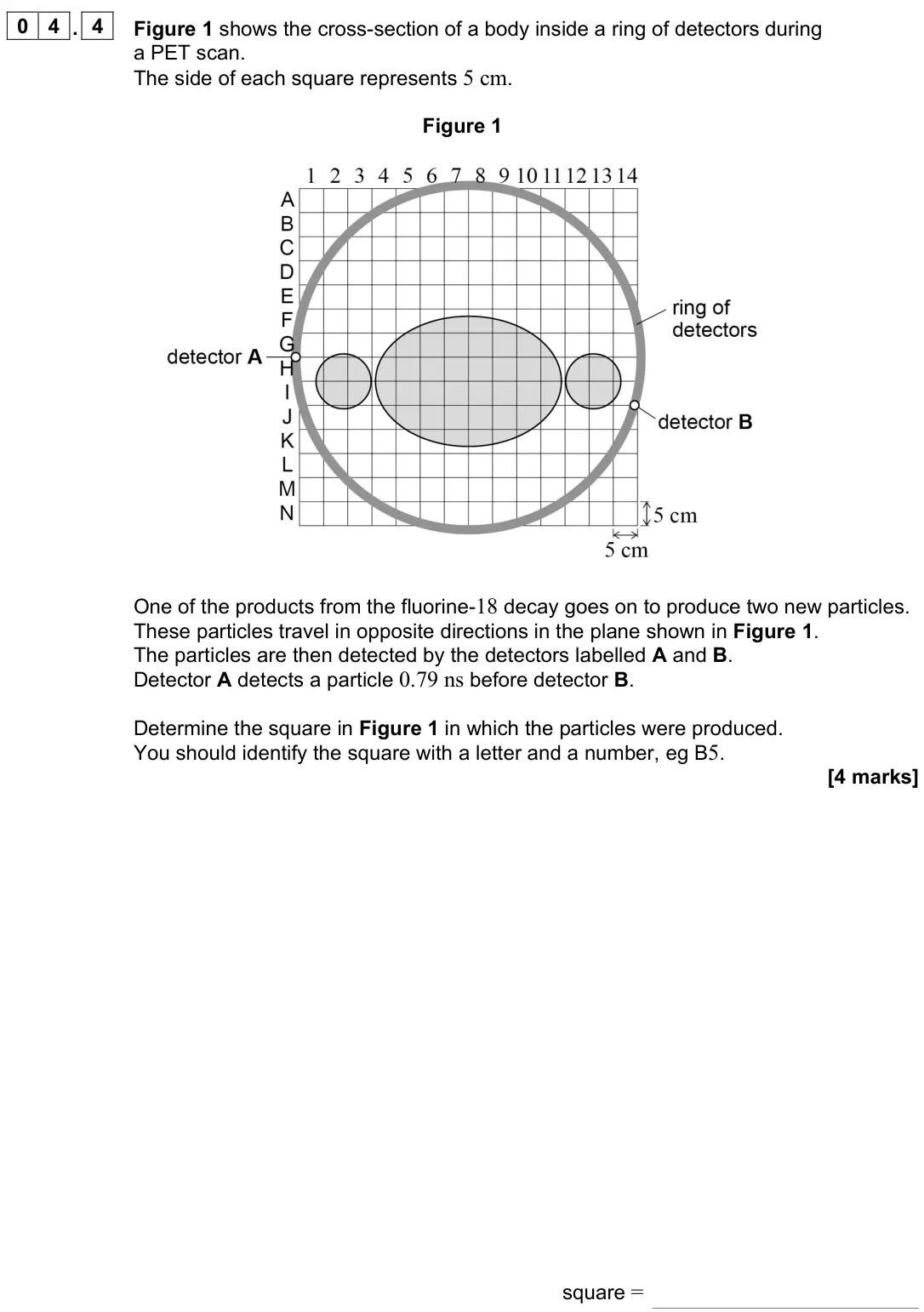 June 2024 Paper 3 Medical physics, question 04.4: Figure 1 shows the cross-section of a body inside a ring of detectors during a PET scan. The side of each square represents 5 cm. Figure 1 One of the products f