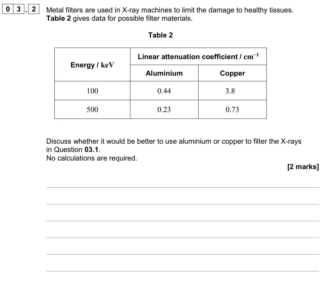 November 2020 Paper 3 Medical physics, question 03.2: Metal filters are used in X-ray machines to limit the damage to healthy tissues. Table 2 gives data for possible filter materials. Table 2 Energy / keV Linear a