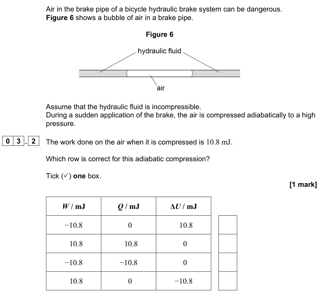 June 2023 Paper 3 Engineering physics, question 03.2: The work done on the air when it is compressed is 10.8 mJ. Which row is correct for this adiabatic compression? Tick () one box. [1 mark] W / mJ Q / mJ ΔU / mJ