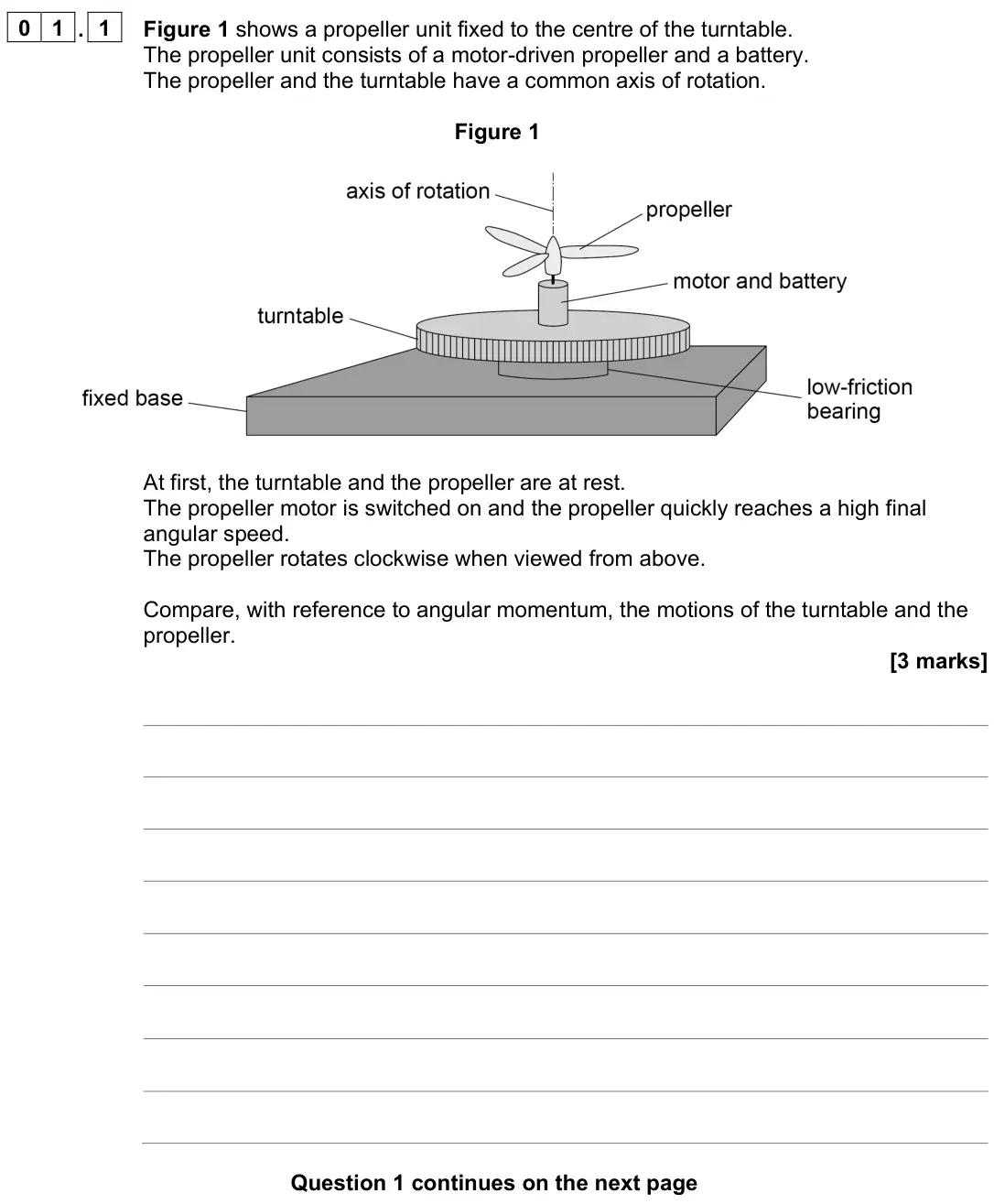 June 2024 Paper 3 Engineering physics, question 01.1: Figure 1 shows a propeller unit fixed to the centre of the turntable. The propeller unit consists of a motor-driven propeller and a battery. The propeller and t