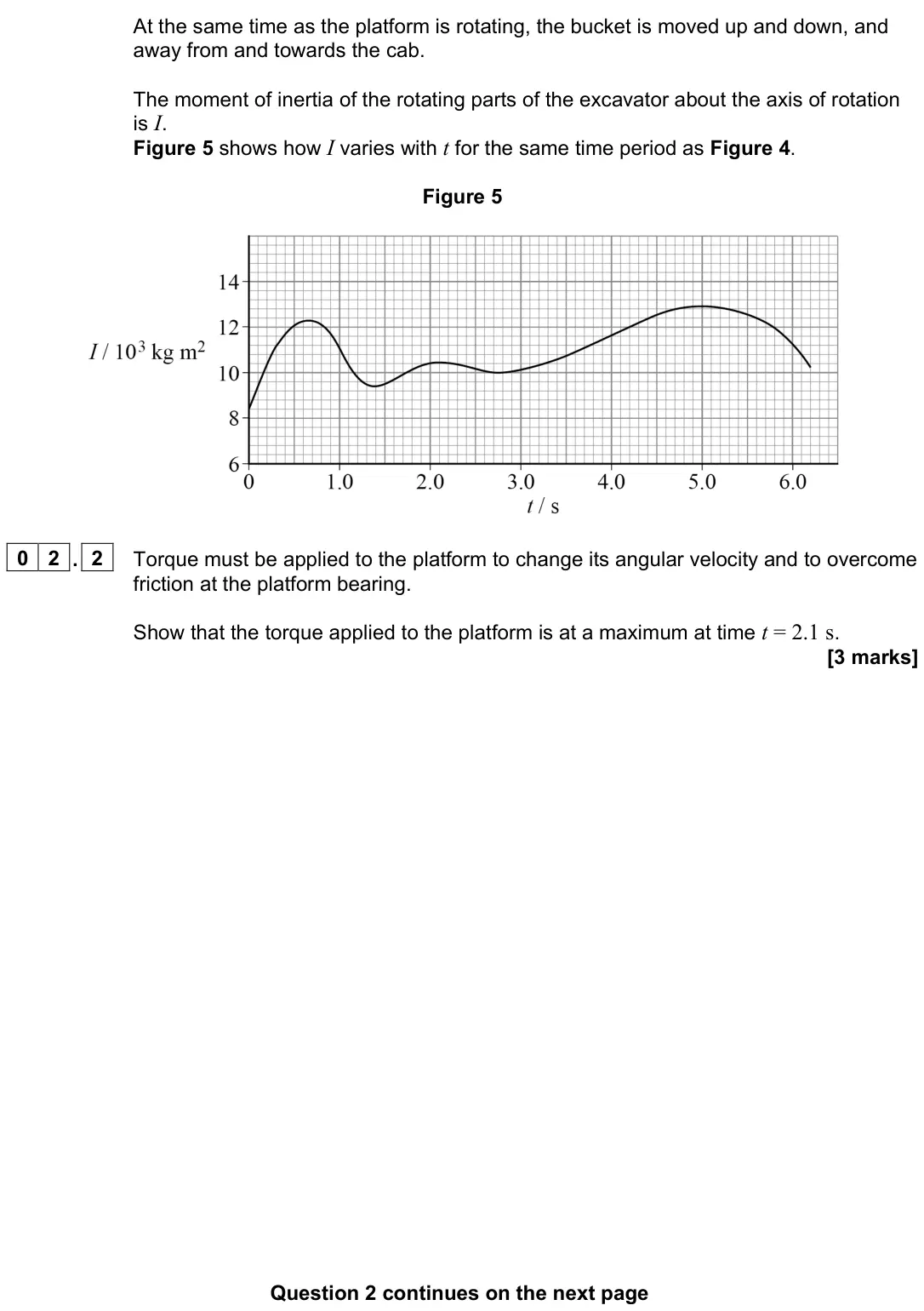June 2024 Paper 3 Engineering physics, question 02.2: Torque must be applied to the platform to change its angular velocity and to overcome friction at the platform bearing. Show that the torque applied to the plat