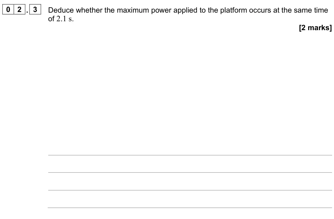 June 2024 Paper 3 Engineering physics, question 02.3: Deduce whether the maximum power applied to the platform occurs at the same time of 2.1 s. [2 marks]
