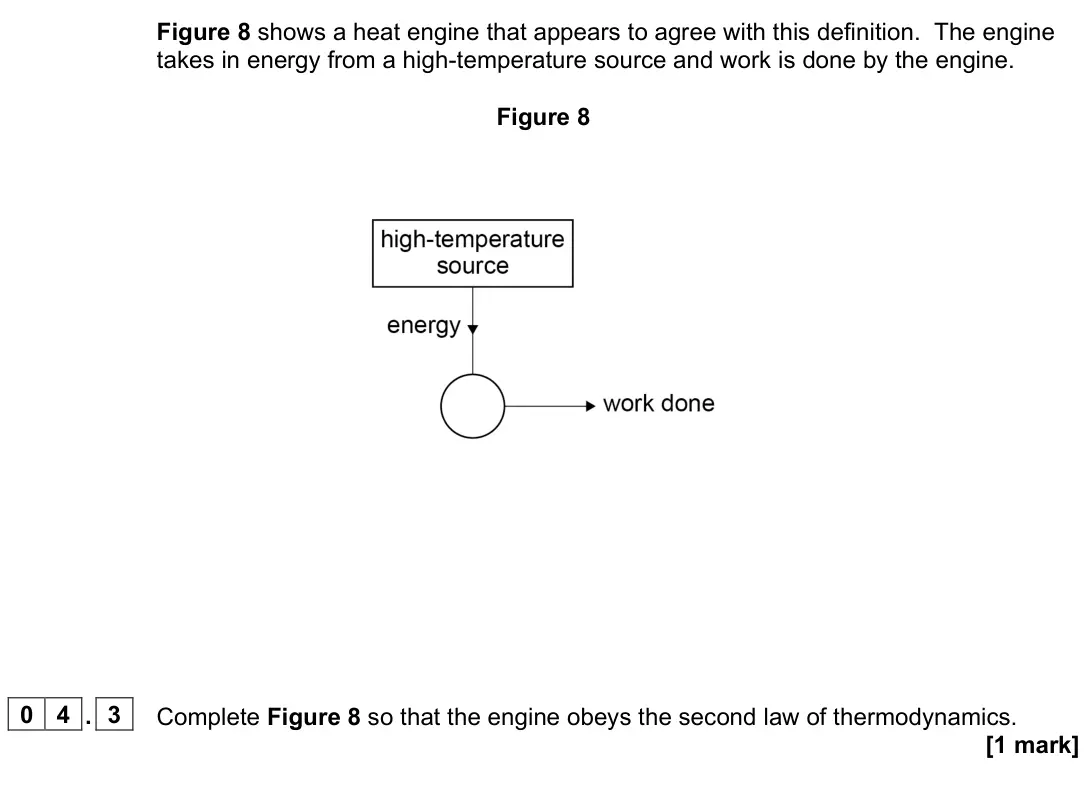 June 2024 Paper 3 Engineering physics, question 04.3: Complete Figure 8 so that the engine obeys the second law of thermodynamics. [1 mark]