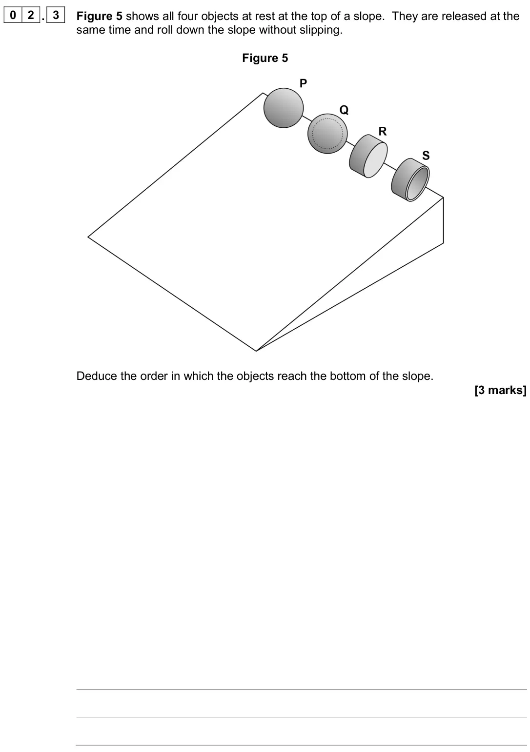June 2025 Paper 3 Engineering physics, question 02.3: Figure 5 shows all four objects at rest at the top of a slope. They are released at the same time and roll down the slope without slipping. Figure 5 Deduce the