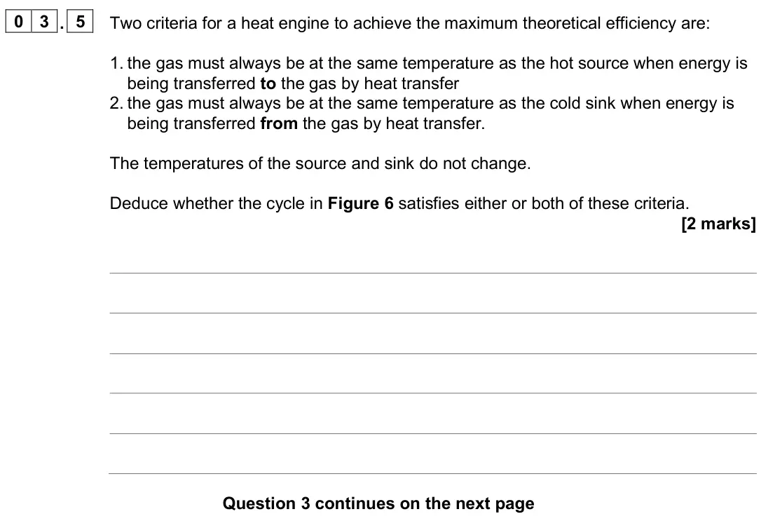 June 2025 Paper 3 Engineering physics, question 03.5: Two criteria for a heat engine to achieve the maximum theoretical efficiency are: 1. the gas must always be at the same temperature as the hot source when energ