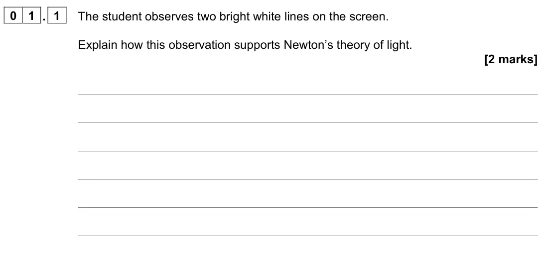 June 2022 Paper 3 Turning points, question 01.1: The student observes two bright white lines on the screen. Explain how this observation supports Newton’s theory of light. [2 marks]
