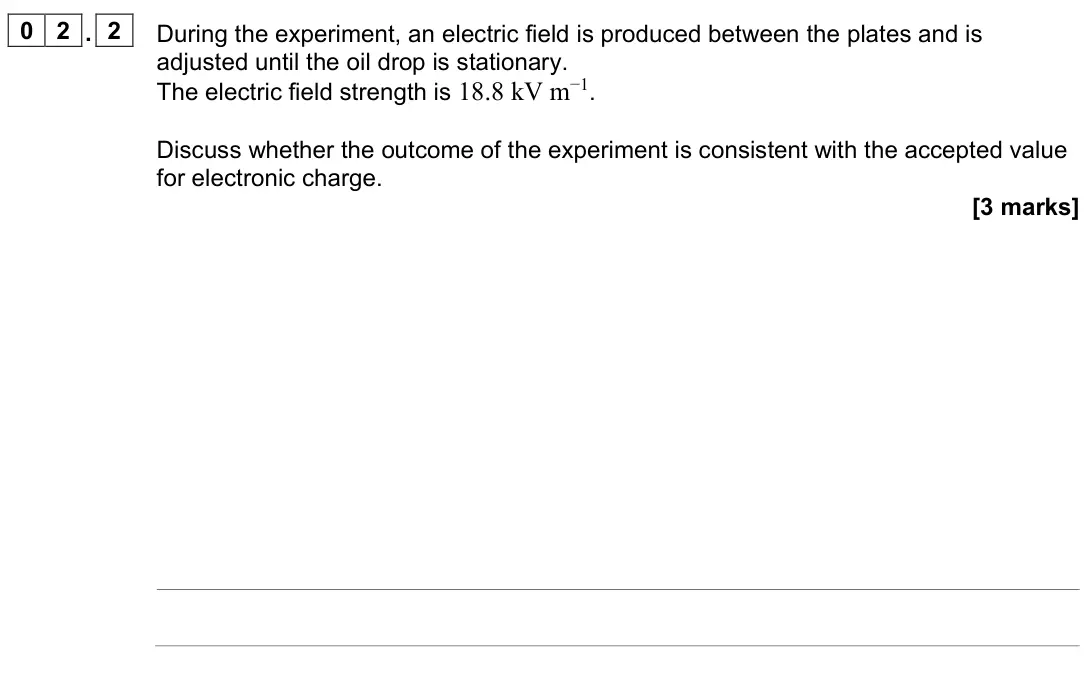 June 2023 Paper 3 Turning points, question 02.2: During the experiment, an electric field is produced between the plates and is adjusted until the oil drop is stationary. The electric field strength is 18.8 kV