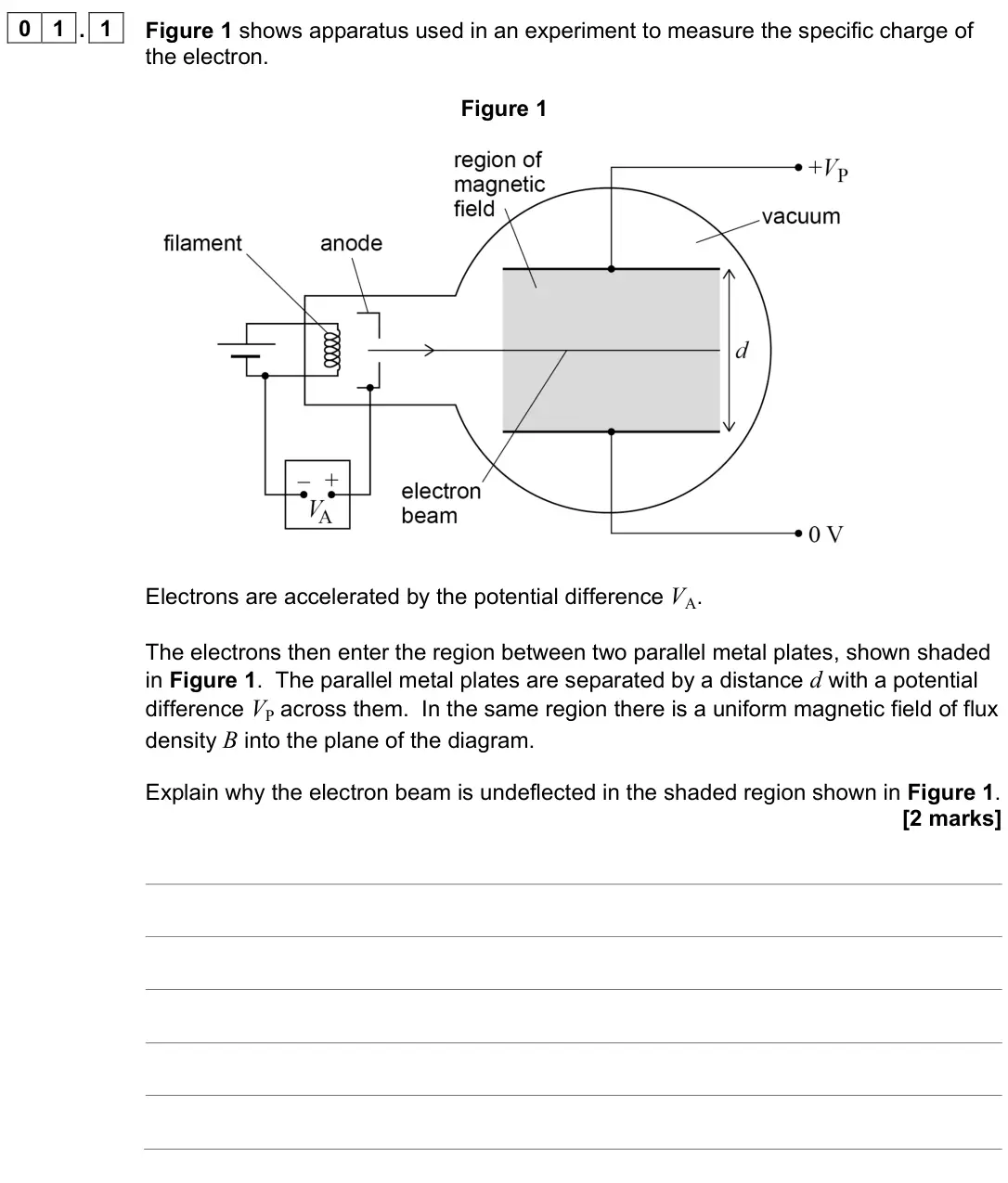 June 2024 Paper 3 Turning points, question 01.1: Figure 1 shows apparatus used in an experiment to measure the specific charge of the electron. Figure 1 Electrons are accelerated by the potential difference VA