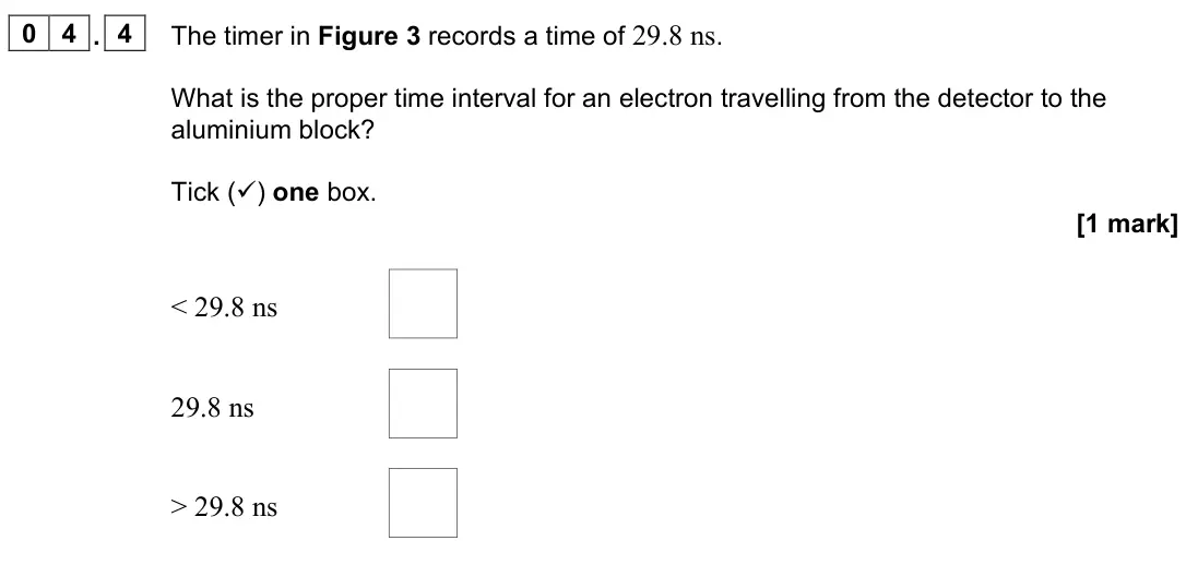 June 2024 Paper 3 Turning points, question 04.4: The timer in Figure 3 records a time of 29.8 ns. What is the proper time interval for an electron travelling from the detector to the aluminium block? Tick ()
