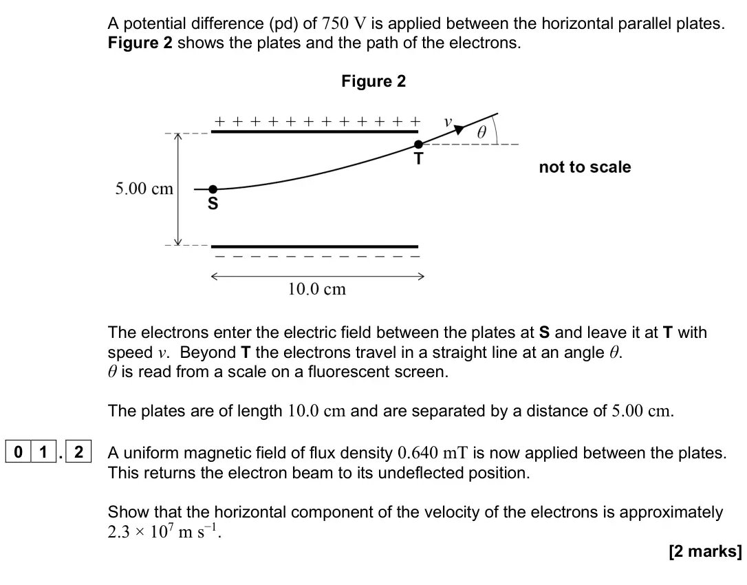 June 2025 Paper 3 Turning points, question 01.2: A uniform magnetic field of flux density 0.640 mT is now applied between the plates. This returns the electron beam to its undeflected position. Show that the h