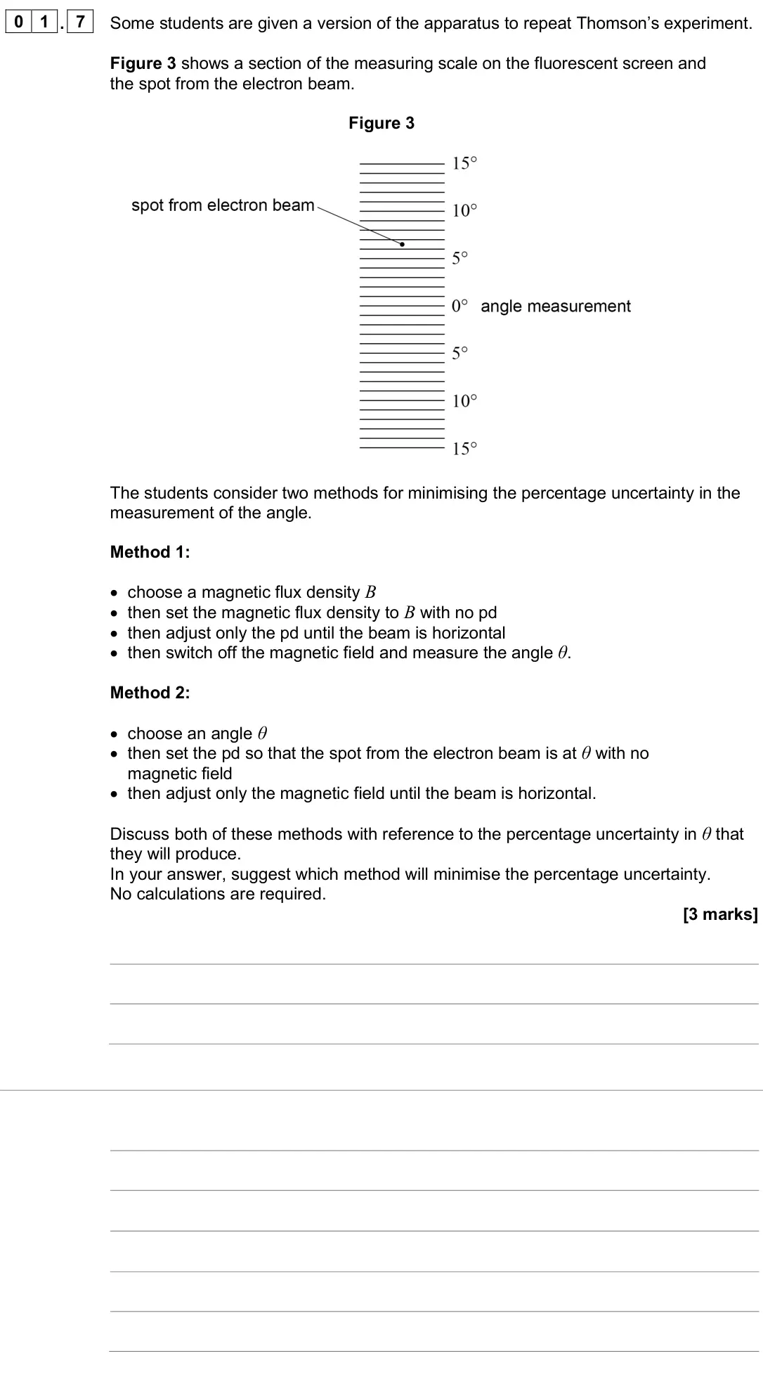 June 2025 Paper 3 Turning points, question 01.7: Some students are given a version of the apparatus to repeat Thomson’s experiment. Figure 3 shows a section of the measuring scale on the fluorescent screen and