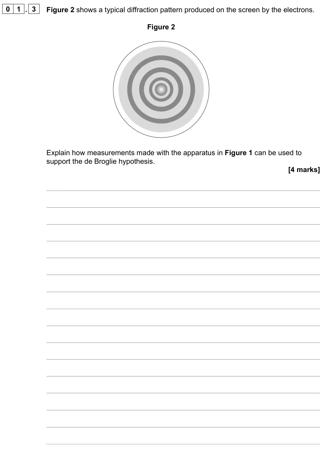 November 2021 Paper 3 Turning points, question 01.3: Figure 2 shows a typical diffraction pattern produced on the screen by the electrons. Figure 2 Explain how measurements made with the apparatus in Figure 1 can