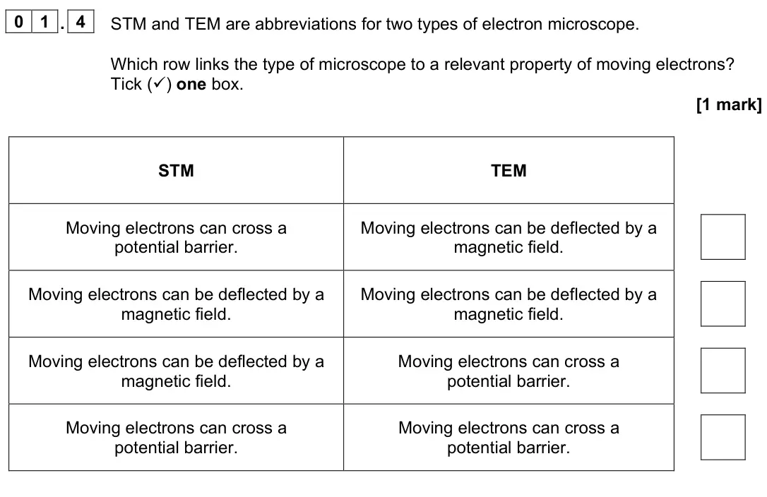 November 2021 Paper 3 Turning points, question 01.4: STM and TEM are abbreviations for two types of electron microscope. Which row links the type of microscope to a relevant property of moving electrons? Tick ()