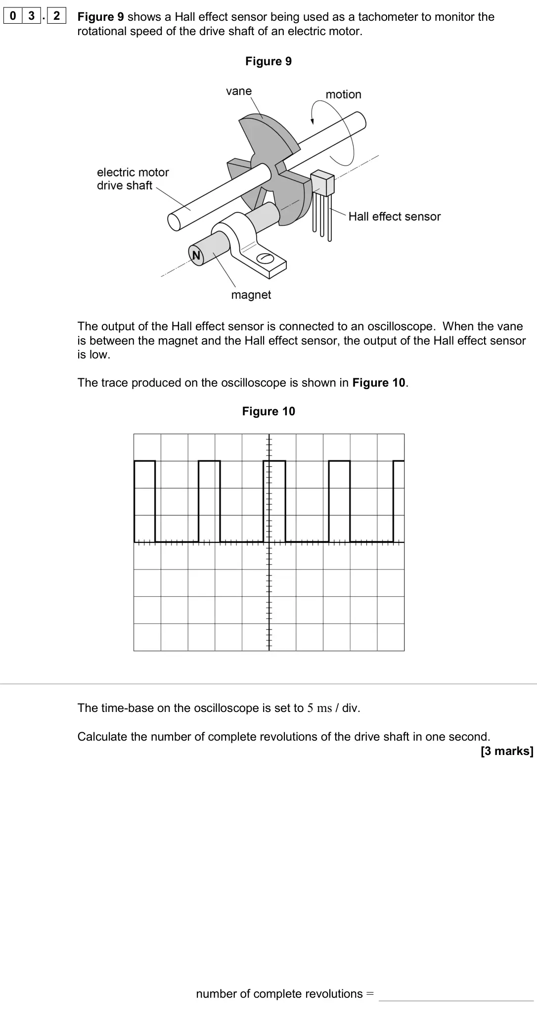 June 2019 Paper 3 Electronics, question 03.2: Figure 9 shows a Hall effect sensor being used as a tachometer to monitor the rotational speed of the drive shaft of an electric motor. Figure 9 The output of t