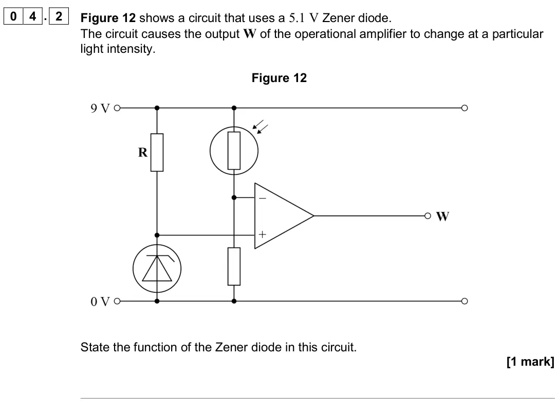 June 2019 Paper 3 Electronics, question 04.2: Figure 12 shows a circuit that uses a 5.1 V Zener diode. The circuit causes the output W of the operational amplifier to change at a particular light intensity.