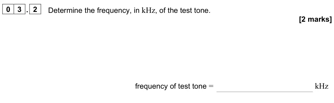 June 2022 Paper 3 Electronics, question 03.2: Determine the frequency, in kHz, of the test tone. [2 marks] frequency of test tone = kHz