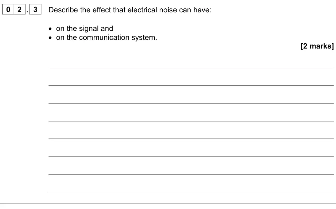 June 2024 Paper 3 Electronics, question 02.3: Describe the effect that electrical noise can have: • on the signal and • on the communication system. [2 marks]