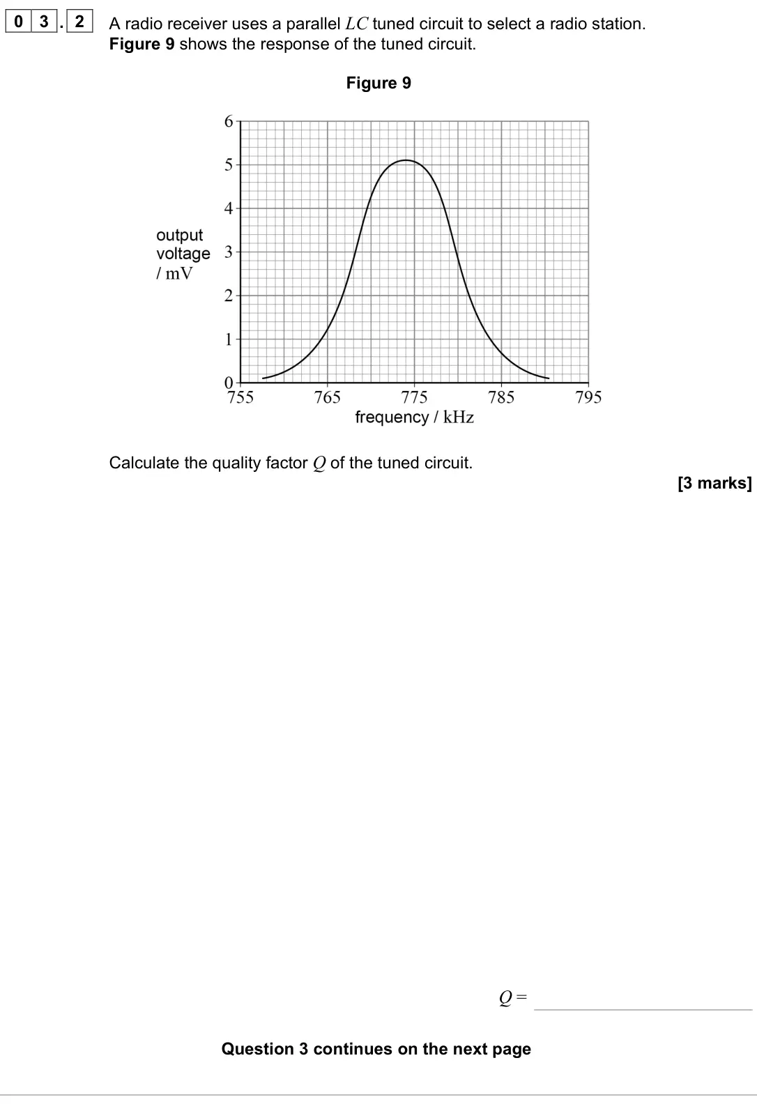 June 2024 Paper 3 Electronics, question 03.2: A radio receiver uses a parallel LC tuned circuit to select a radio station. Figure 9 shows the response of the tuned circuit. Figure 9 Calculate the quality fa