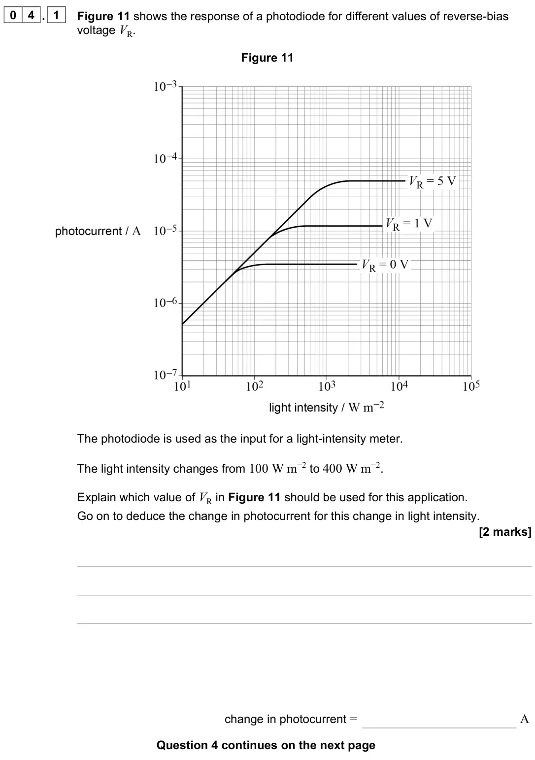 June 2024 Paper 3 Electronics, question 04.1: Figure 11 shows the response of a photodiode for different values of reverse-bias voltage VR. Figure 11 The photodiode is used as the input for a light-intensit