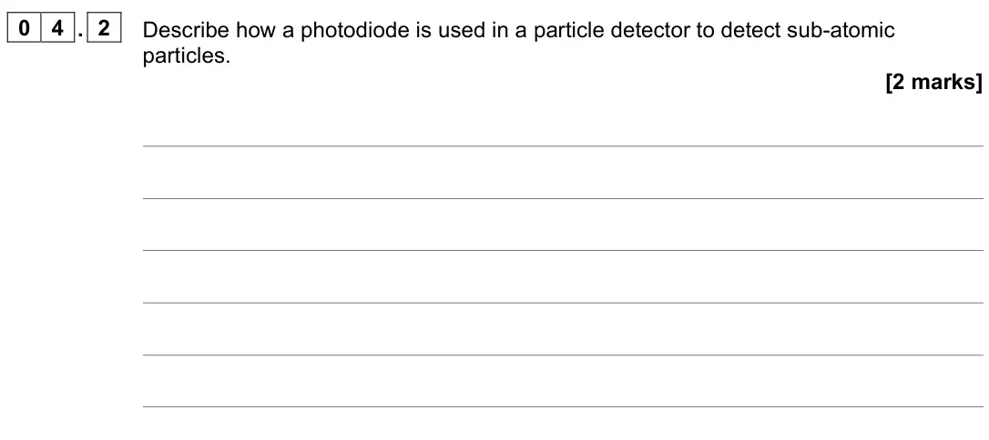 June 2024 Paper 3 Electronics, question 04.2: Describe how a photodiode is used in a particle detector to detect sub-atomic particles. [2 marks]