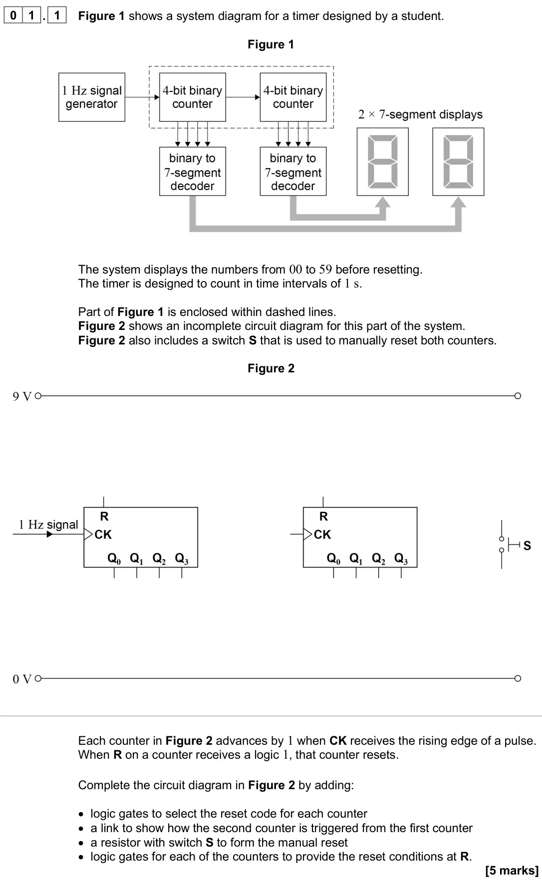 June 2025 Paper 3 Electronics, question 01.1: Figure 1 shows a system diagram for a timer designed by a student. Figure 1 The system displays the numbers from 00 to 59 before resetting. The timer is designe