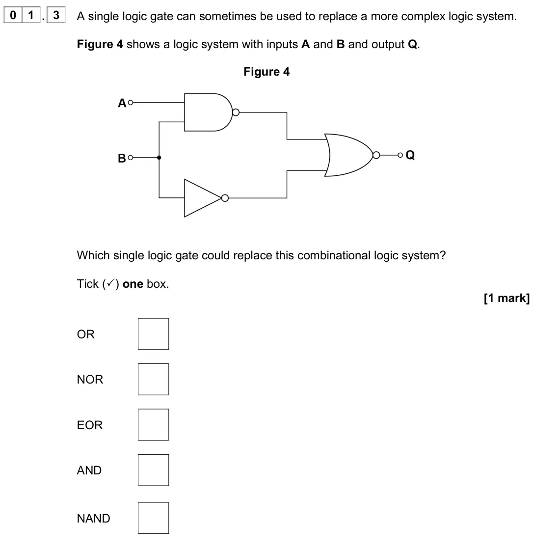 June 2025 Paper 3 Electronics, question 01.3: A single logic gate can sometimes be used to replace a more complex logic system. Figure 4 shows a logic system with inputs A and B and output Q. Figure 4 Which
