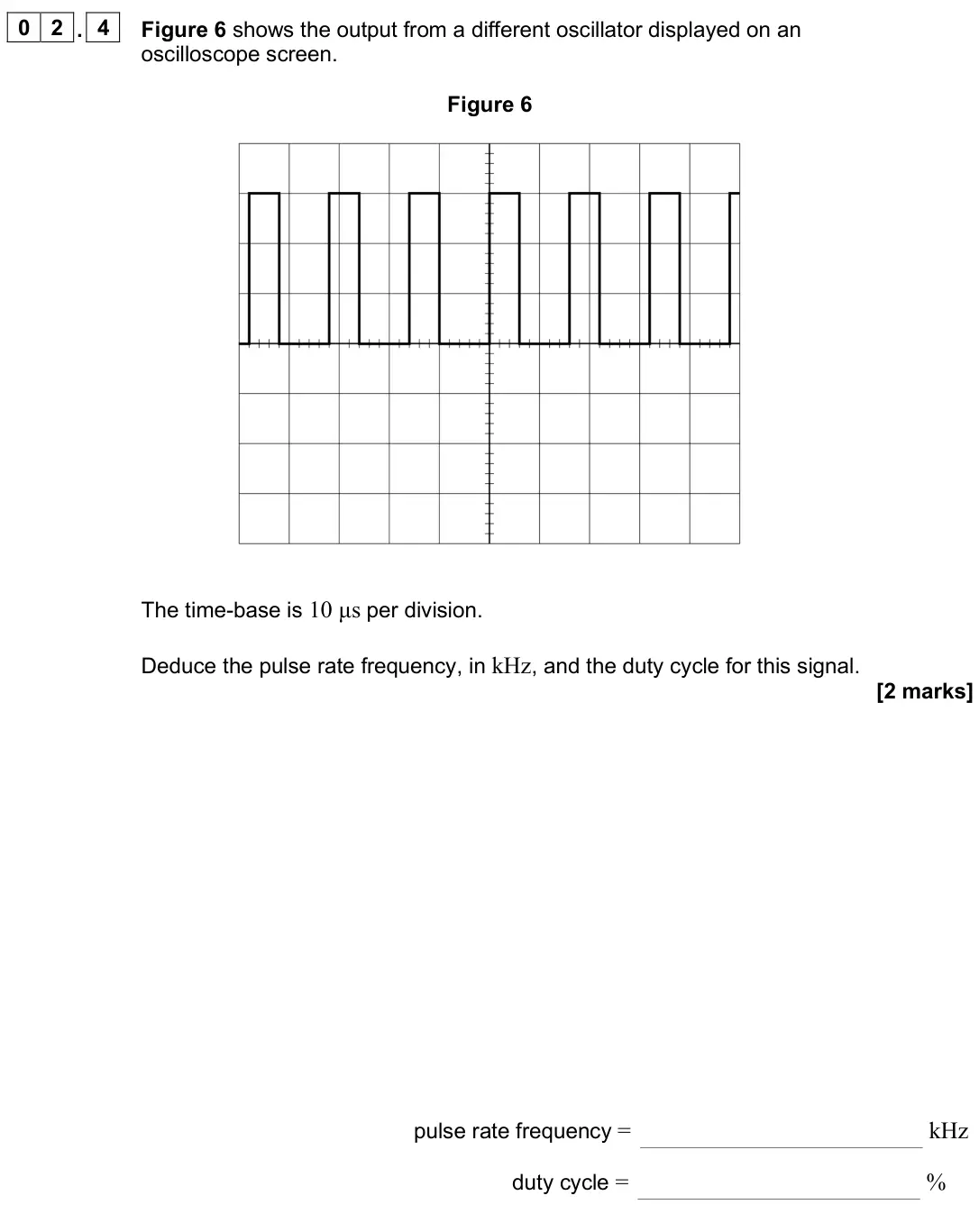 June 2025 Paper 3 Electronics, question 02.4: Figure 6 shows the output from a different oscillator displayed on an oscilloscope screen. Figure 6 The time-base is 10 μs per division. Deduce the pulse rate f