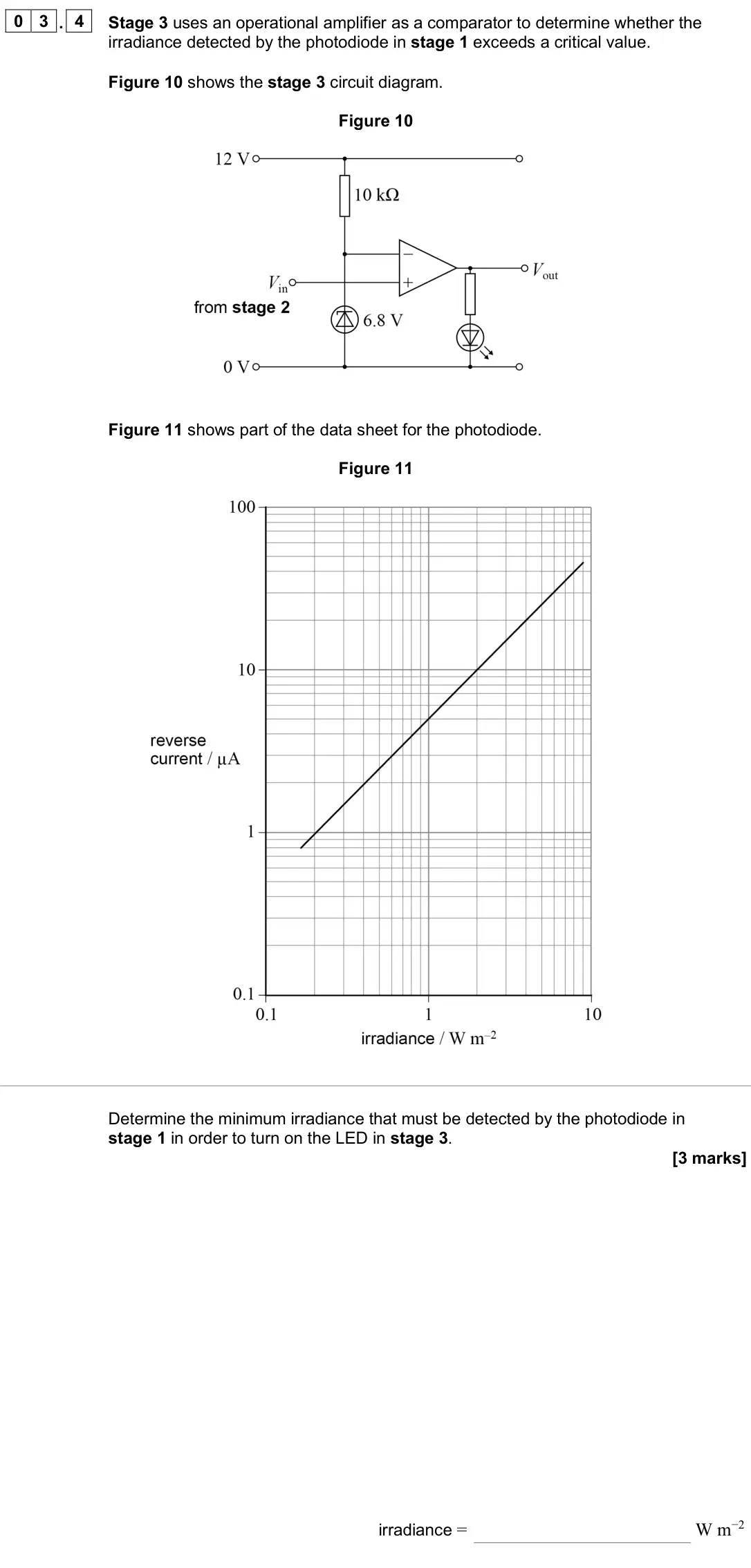 June 2025 Paper 3 Electronics, question 03.4: Stage 3 uses an operational amplifier as a comparator to determine whether the irradiance detected by the photodiode in stage 1 exceeds a critical value. Figure