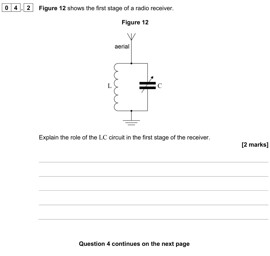 June 2025 Paper 3 Electronics, question 04.2: Figure 12 shows the first stage of a radio receiver. Figure 12 Explain the role of the LC circuit in the first stage of the receiver. [2 marks]