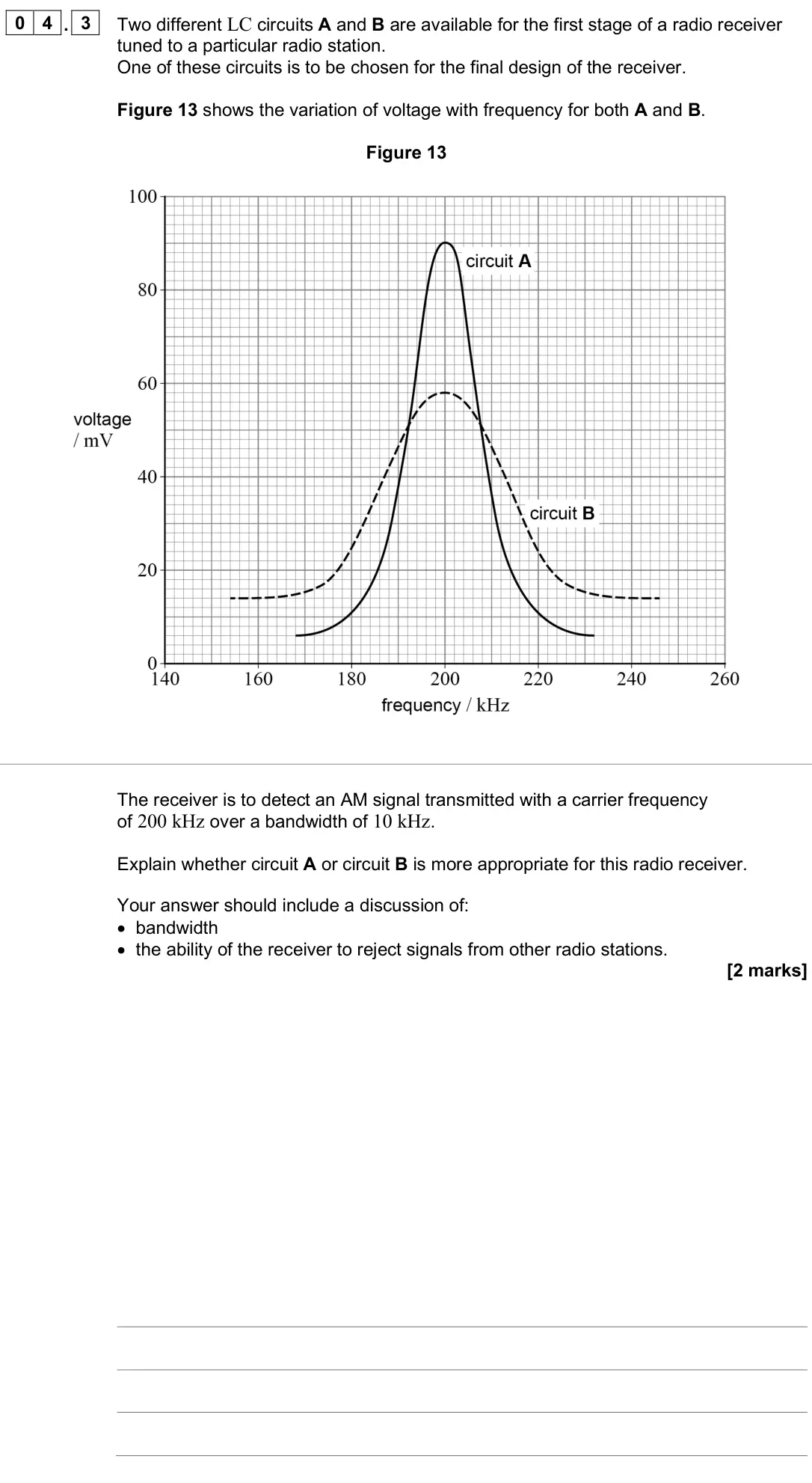 June 2025 Paper 3 Electronics, question 04.3: Two different LC circuits A and B are available for the first stage of a radio receiver tuned to a particular radio station. One of these circuits is to be chos