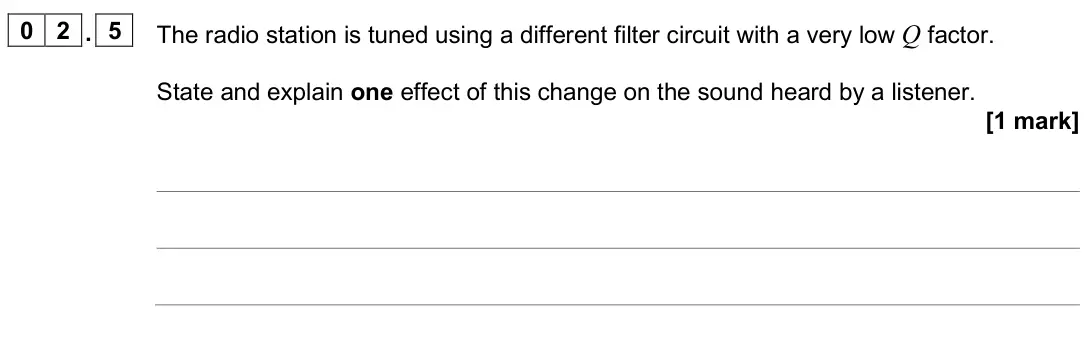 November 2020 Paper 3 Electronics, question 02.5: The radio station is tuned using a different filter circuit with a very low Q factor. State and explain one effect of this change on the sound heard by a listen