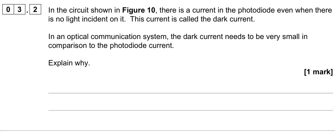 November 2021 Paper 3 Electronics, question 03.2: In the circuit shown in Figure 10, there is a current in the photodiode even when there is no light incident on it. This current is called the dark current. In