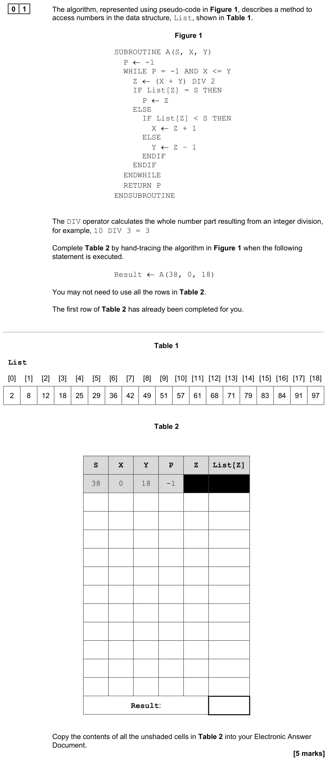 June 2022 AS Paper 1, question 01: The algorithm, represented using pseudo-code in Figure 1, describes a method to access numbers in the data structure, List, shown in Table 1. Figure 1 SUBROUTIN