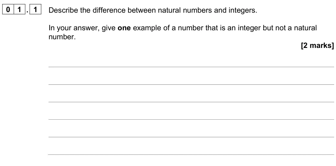 June 2022 AS Paper 2, question 01.1: Describe the difference between natural numbers and integers. In your answer, give one example of a number that is an integer but not a natural number. [2 marks