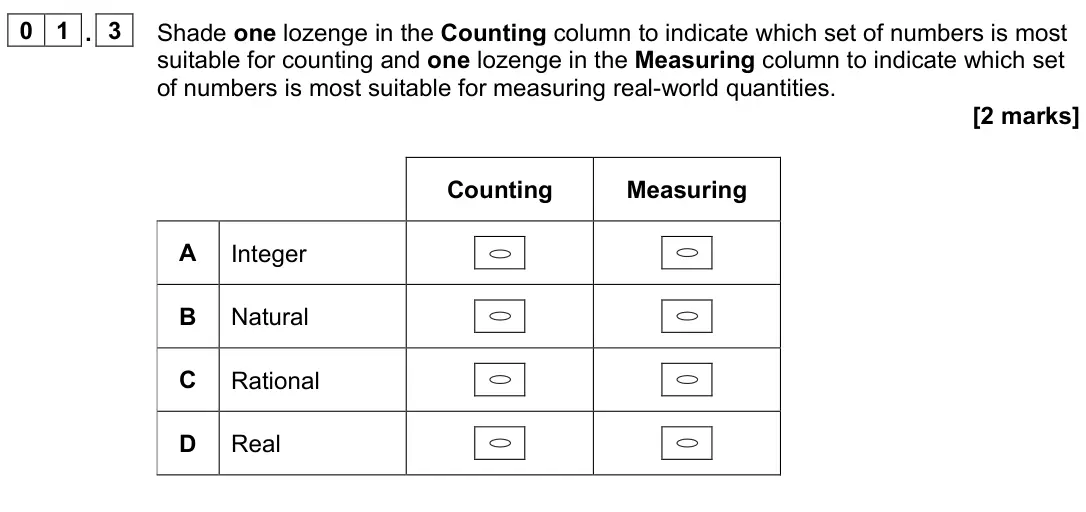 June 2022 AS Paper 2, question 01.3: Shade one lozenge in the Counting column to indicate which set of numbers is most suitable for counting and one lozenge in the Measuring column to indicate whic