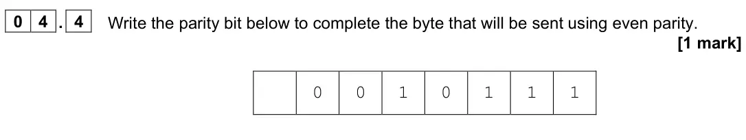 June 2022 AS Paper 2, question 04.4: Write the parity bit below to complete the byte that will be sent using even parity. [1 mark] 0 0 1 0 1 1 1