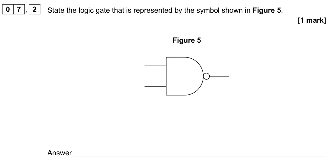 June 2022 AS Paper 2, question 07.2: State the logic gate that is represented by the symbol shown in Figure 5. [1 mark] Figure 5 Answer