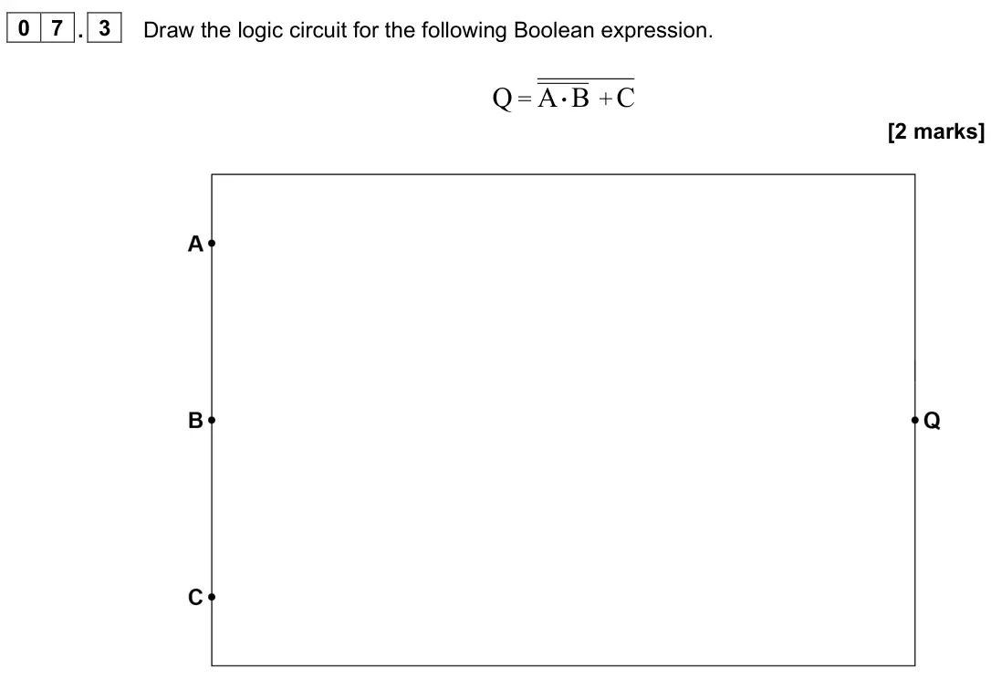 June 2022 AS Paper 2, question 07.3: Draw the logic circuit for the following Boolean expression. = + Q A B C [2 marks]