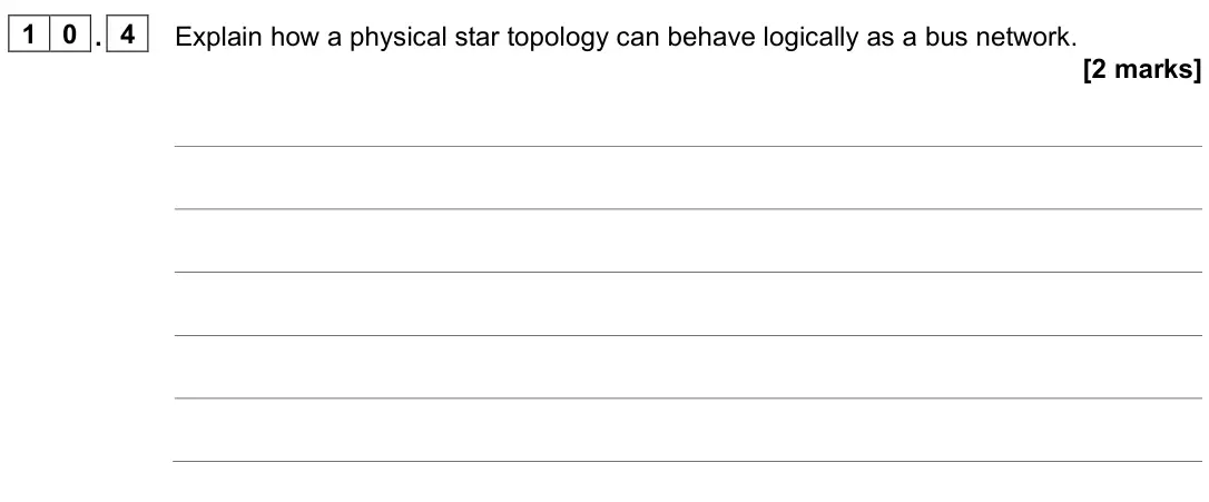 June 2022 AS Paper 2, question 10.4: Explain how a physical star topology can behave logically as a bus network. [2 marks]